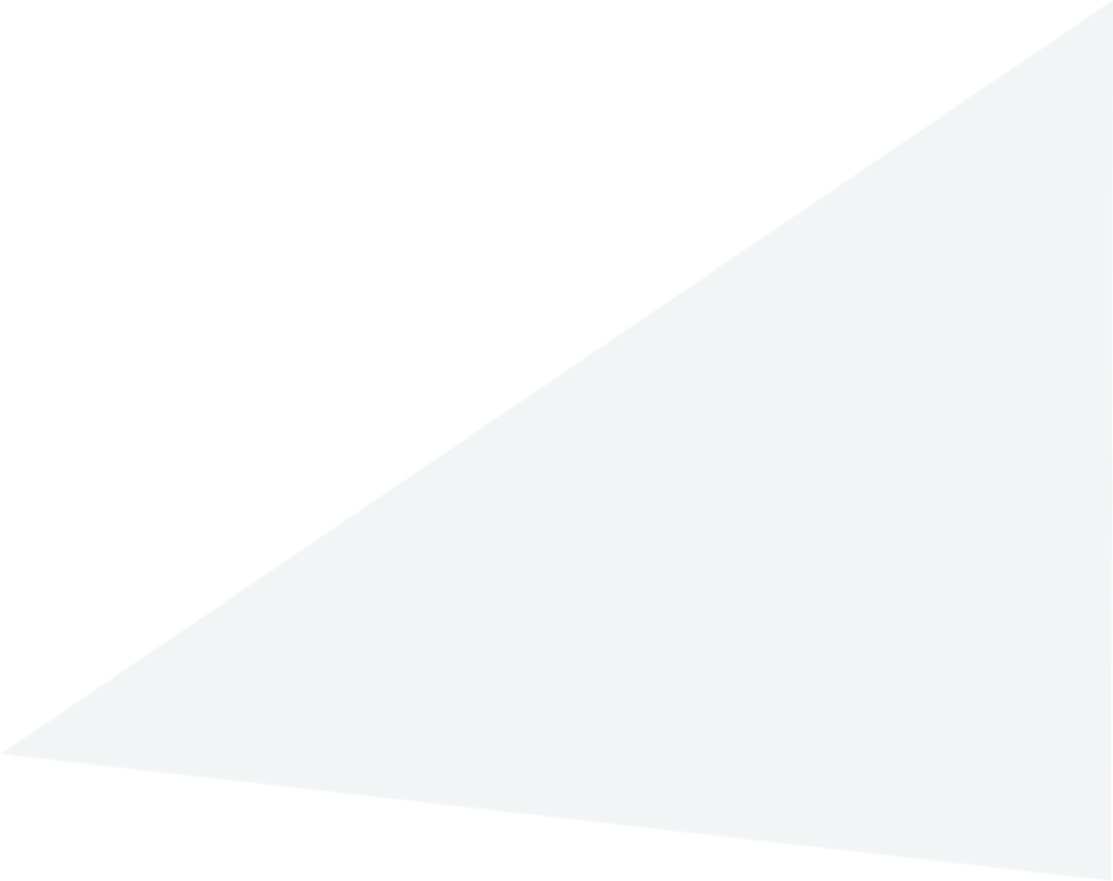 shape
